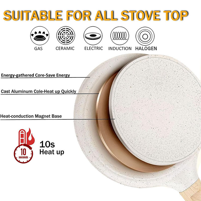 20/24/28cm Antihaft-Crêpepfann – Egg Waffle Pan Bewertung und Preis