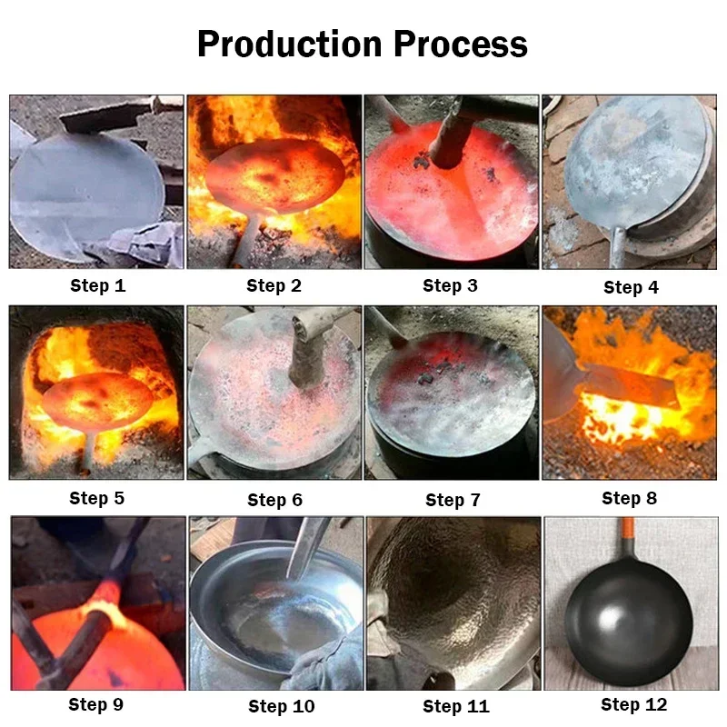 Traditioneller handgefertigter – Cast Iron Corn Bewertung und Preis