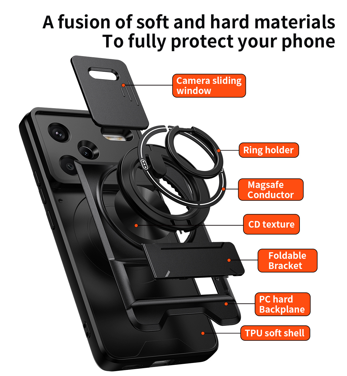Objektiv-Slide-Kamera-Telefonh – Taco Stand Holder Bewertung und Preis